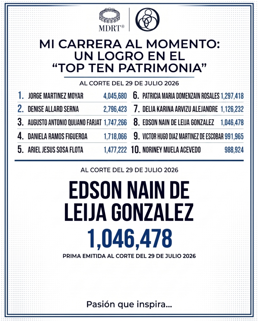 Top 10 Promotoría